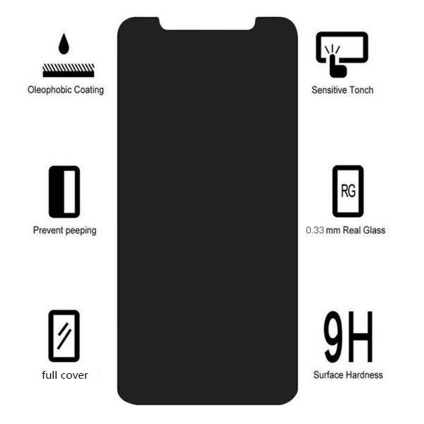 Mintiml™ Privacy Screen Protector